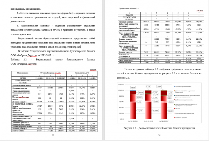 Оформление дипломных и курсовых работ