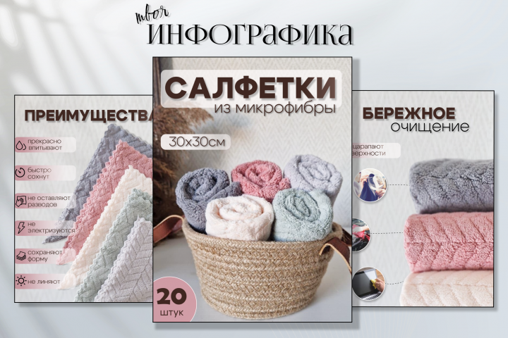Дизайн карточки для ВБ