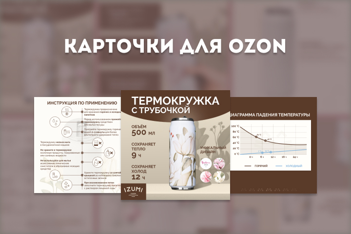 Карточки на OZON