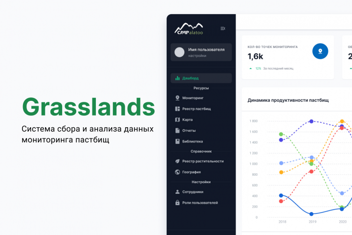 Grasslands - мониторинг пастбищ