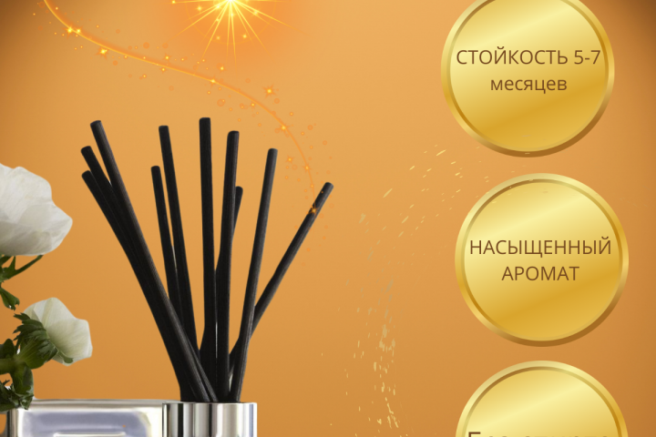Карточка для маркетплейсов Wildberries и OZON