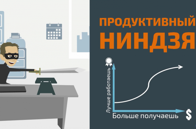 Protana Cloud - онлайн-сервис для управления персоналом