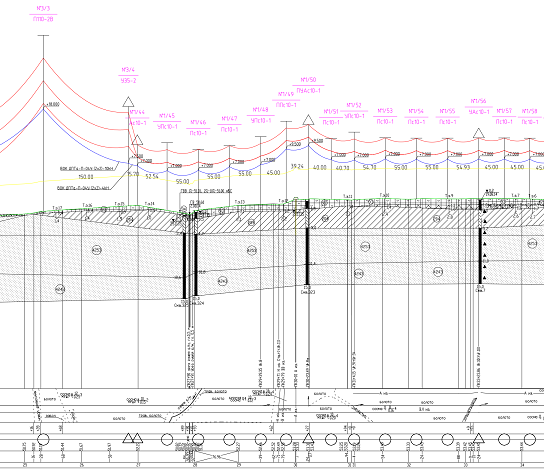 ВОЛС-ВЛ профиль