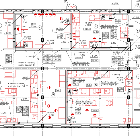 План СКС, ЛВС и телефонии