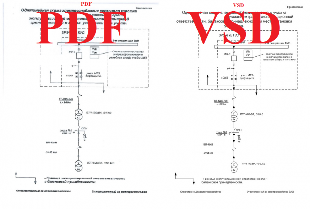 Перевод схемы из формата PDF в VSD (Visio)
