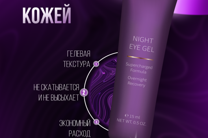 Инфографика Геля для ухода за кожей