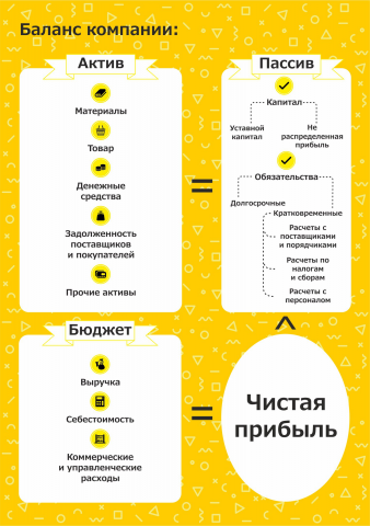 Планнинг