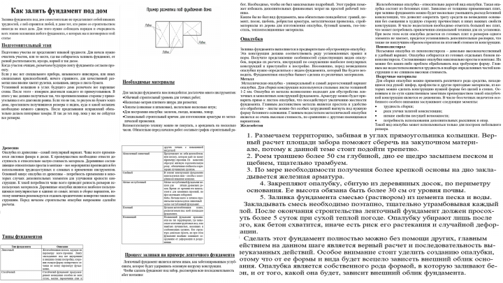 Как залить фундамент под дом