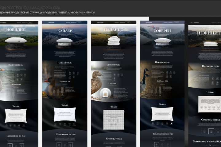 Посадочные страницы.