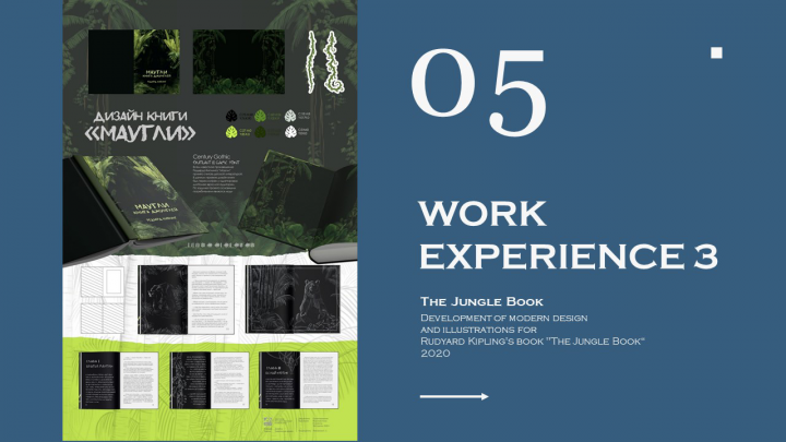 Разработка дизайна книги "Маугли"