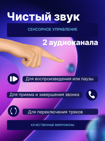 Карточки для маркетплейсов