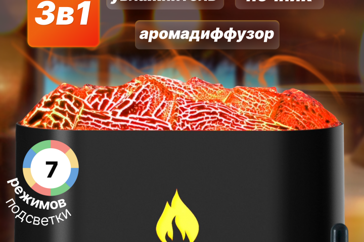 Дизайн карточек товаров на МП