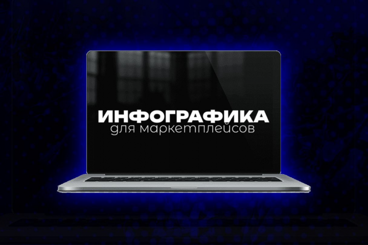 Дизайн карточки для маркетплейсов.