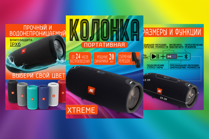 Инфографика для маркетплейсов