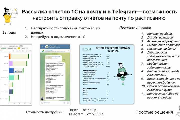 Настройка Telegram-бота для снятия отчетов напрямую из 1С.