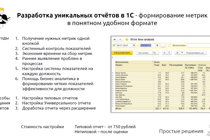 Создание нетиповых отчетов для ERP систем.