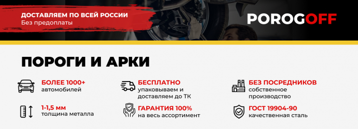 Шапки Авито