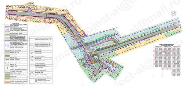 Доументация по планировке территории линейного объекта