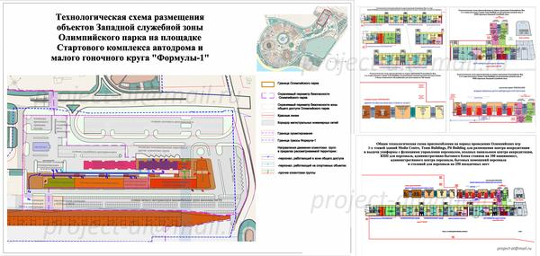 Проект интеграции гоночной трассы «Формула 1» в Олимпийский парк