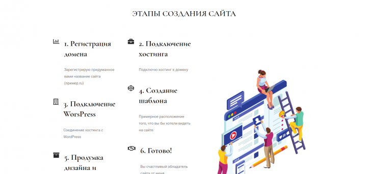 Сайт