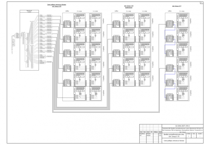 PON сети Ростелеком, все регионы