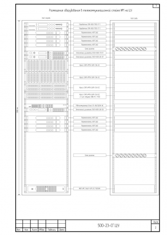 Станционная часть оптических сетей FTTX и PON