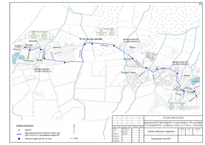 ВОЛС ВЛ Россети Лен.область