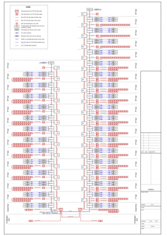 Внутренняя оптика Клеменсо, Ливан
