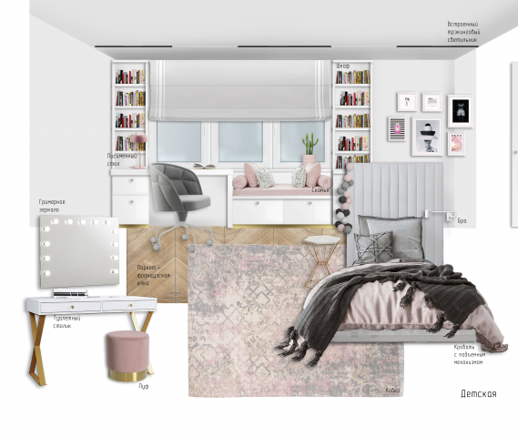 Коллаж детской комнаты