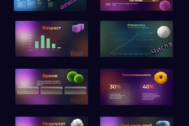 Презентации