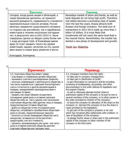 Деловая переписка/Устав