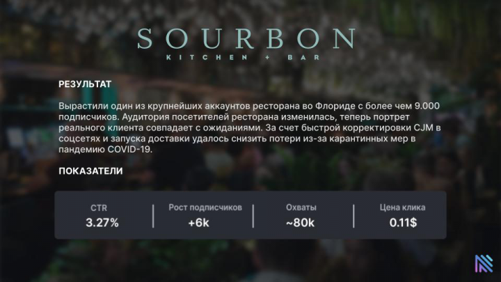 Ресторан Sourbon