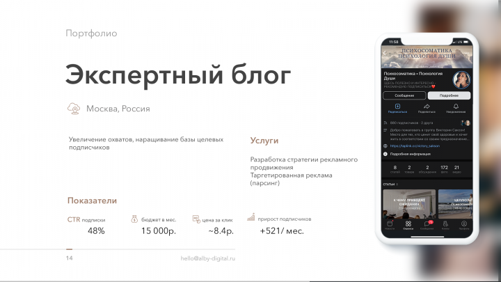 Продвижение экспертного блога в соцсетях