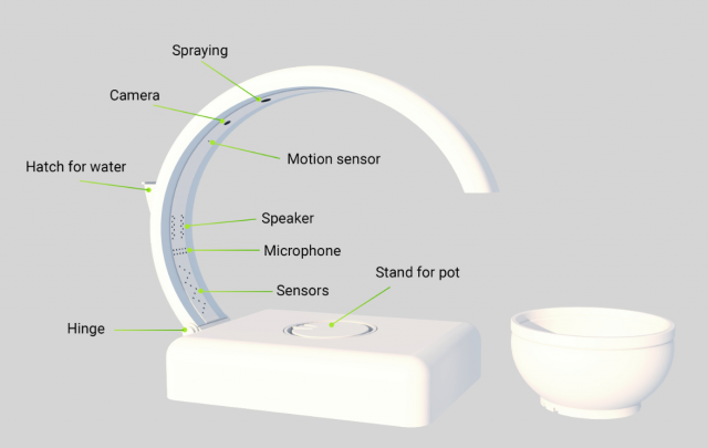 Разработка устройства JoyGrow
