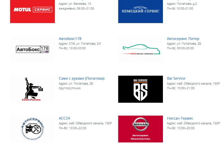 Наполнение сайта Автогород