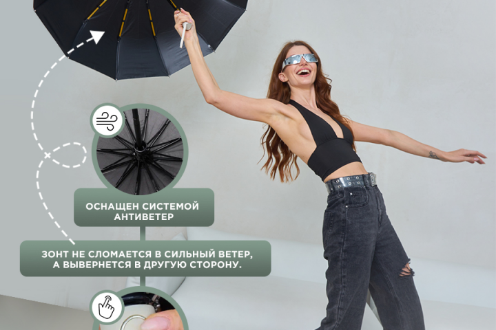 Инфографика