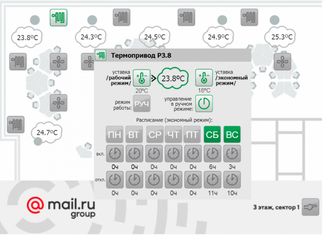 Разработка умного дома, офиса (ПЛК М241 "Schneider Electric", "S
