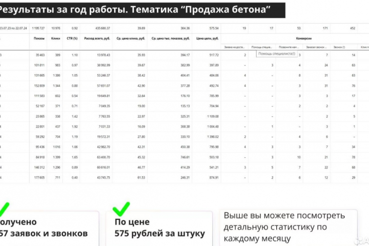 Сфера - Лицензирование медицинских учреждений