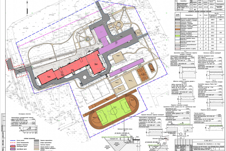 Генплан. План и конструкции покрытий