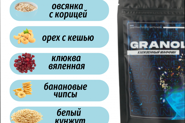 состав