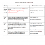 Рефератное агентство