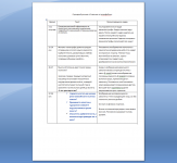 Сценарий ролика Летайте без страха