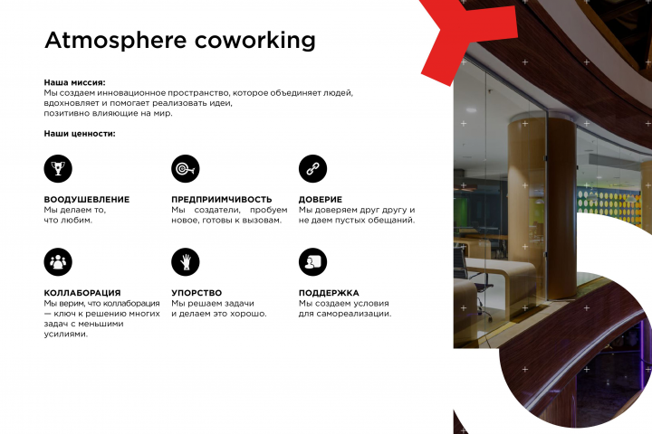 Презентация коворкинг-центра в Москве