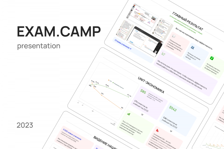 Презентация для инвесторов Exam.Camp