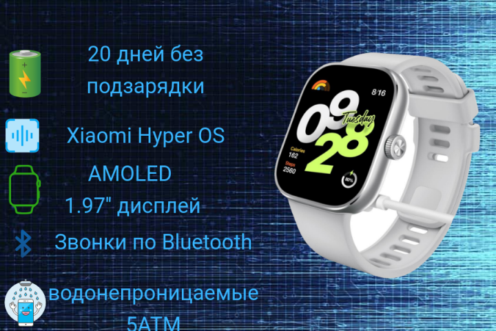 Карточка на WB