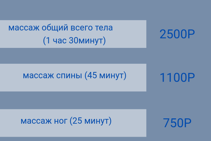 Карточка прайс