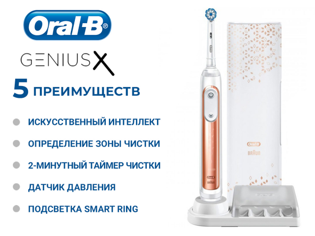 Дизайн карточки товара для маркетплейсов Oral B