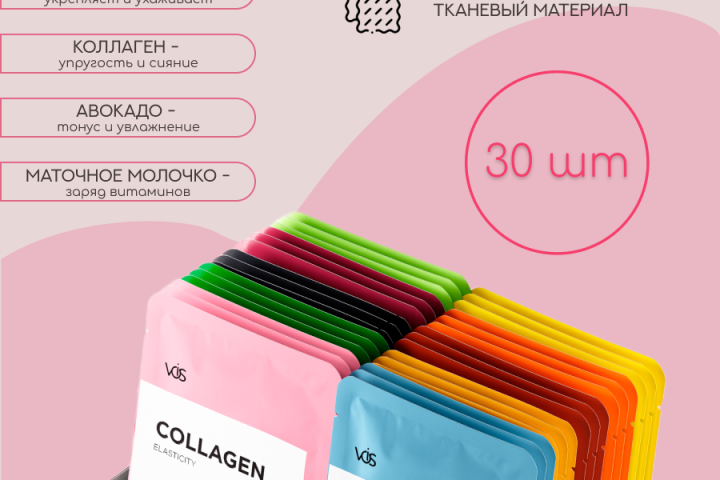 Инфографика для OZON, Wildberries, Яндекс-маркет