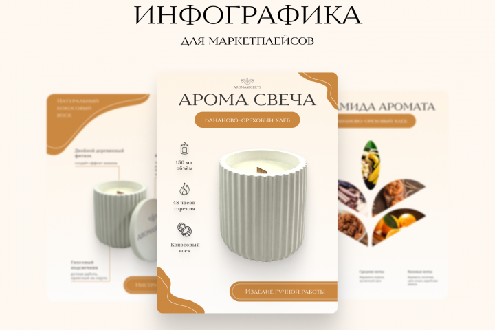 Карточки товара для Wildberries