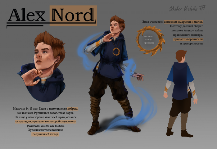 Алекс Норд ГГ Underestimated